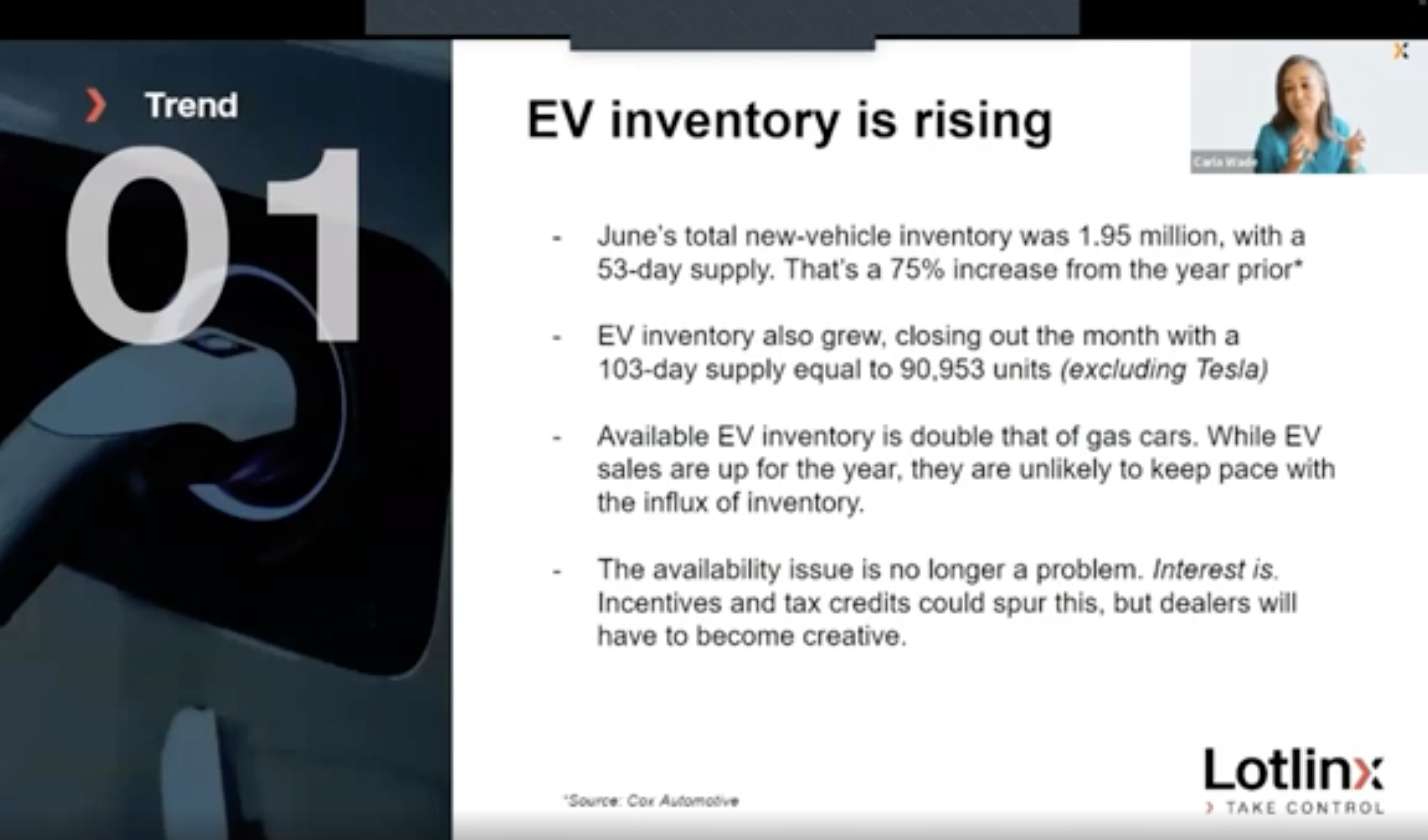 The EV Inventory Conundrum: Three Trends Impacting Your Ability to Turn EVs