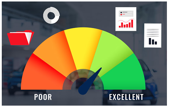 How Do You Know Good Data from Bad Data?