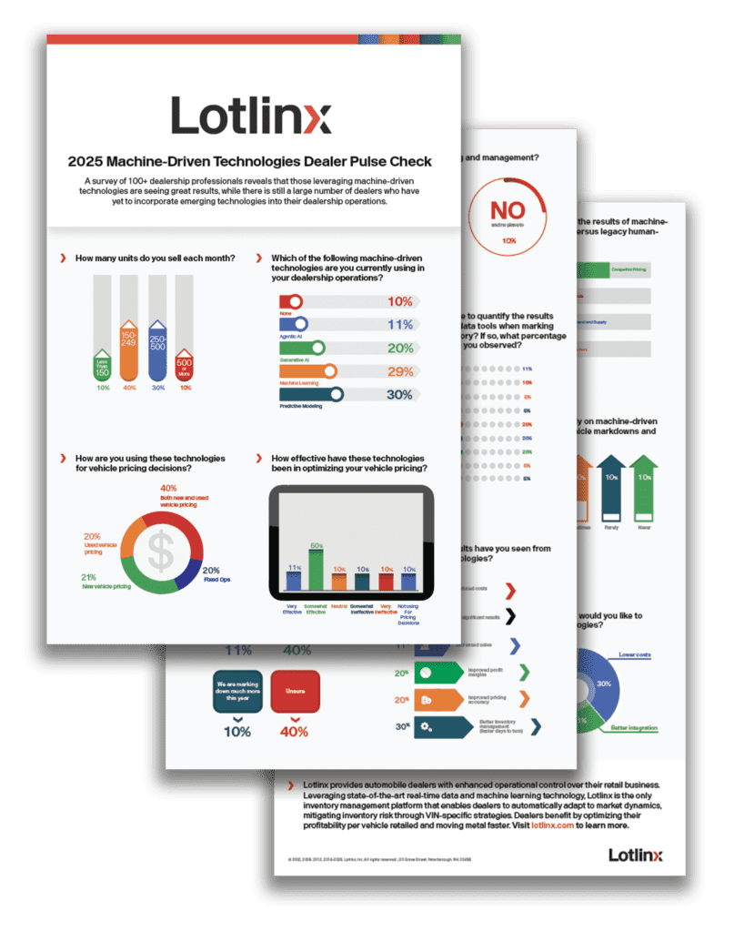 Lotlinx Survey Reveals Growing Adoption and Benefits of Machine-Driven Technologies in Auto Dealerships