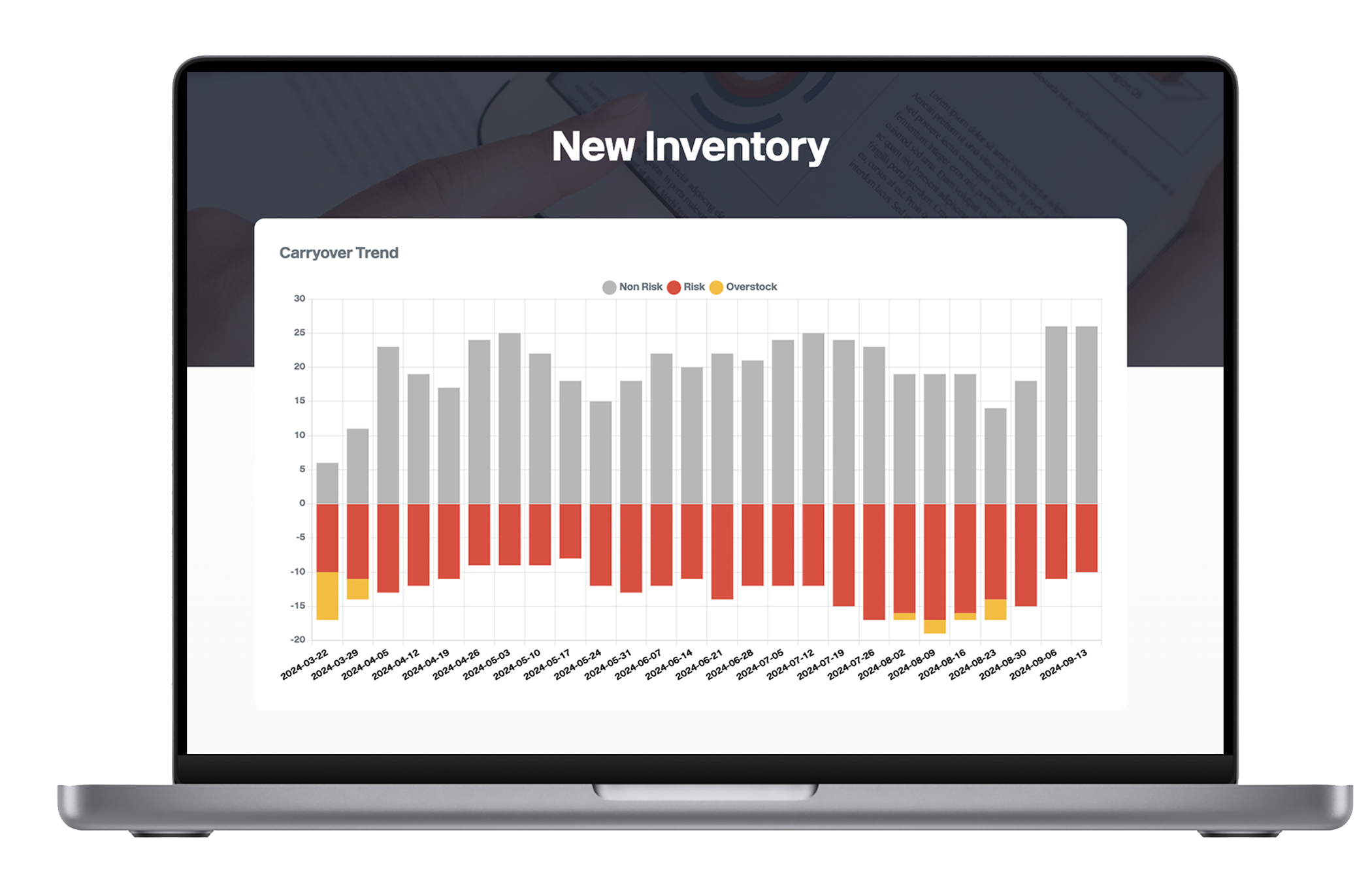 Lotlinx Announces New Risk Report, Insight Into Dealer Inventory