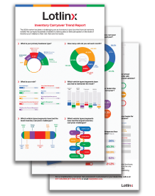 Lotlinx Survey On Inventory Carryover Reveals Major Disconnects
