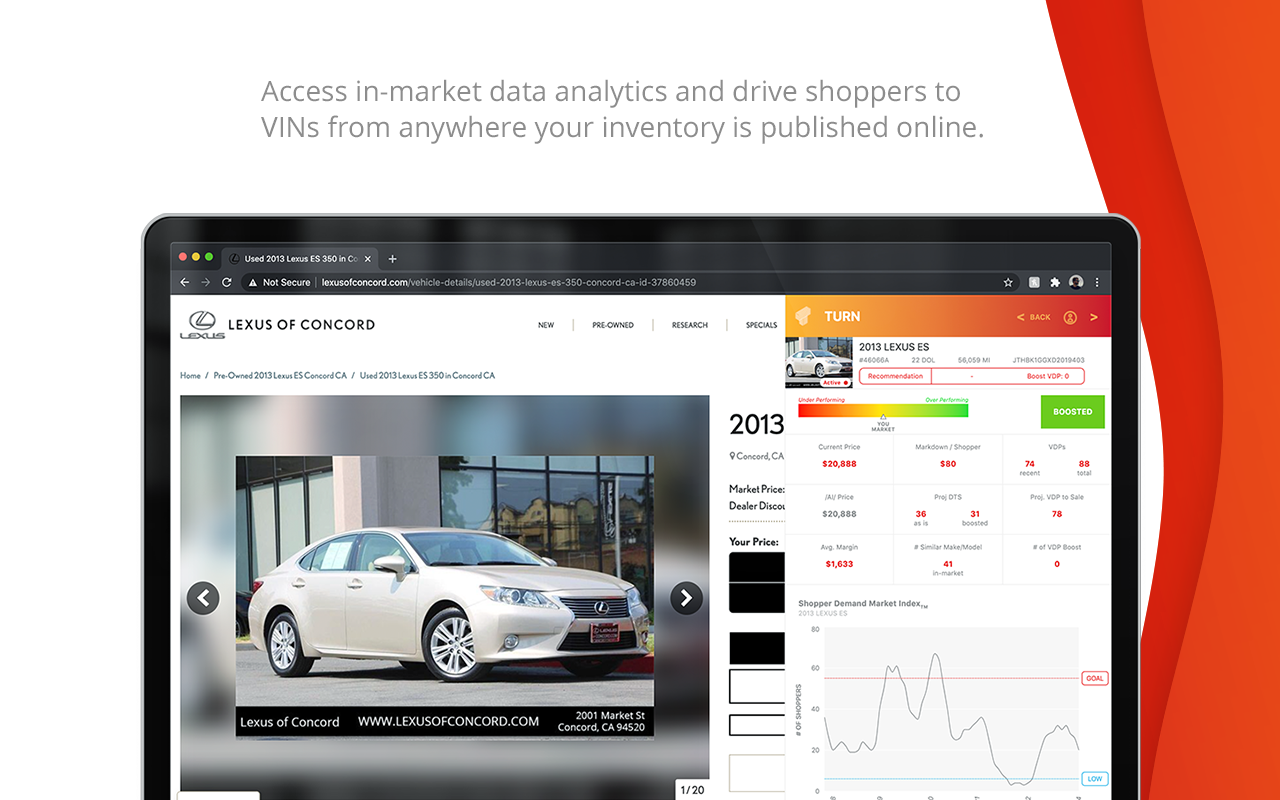 LotLinx Brings Vehicle Marketing System to Dealer Desktops with TURNx Browser Extension