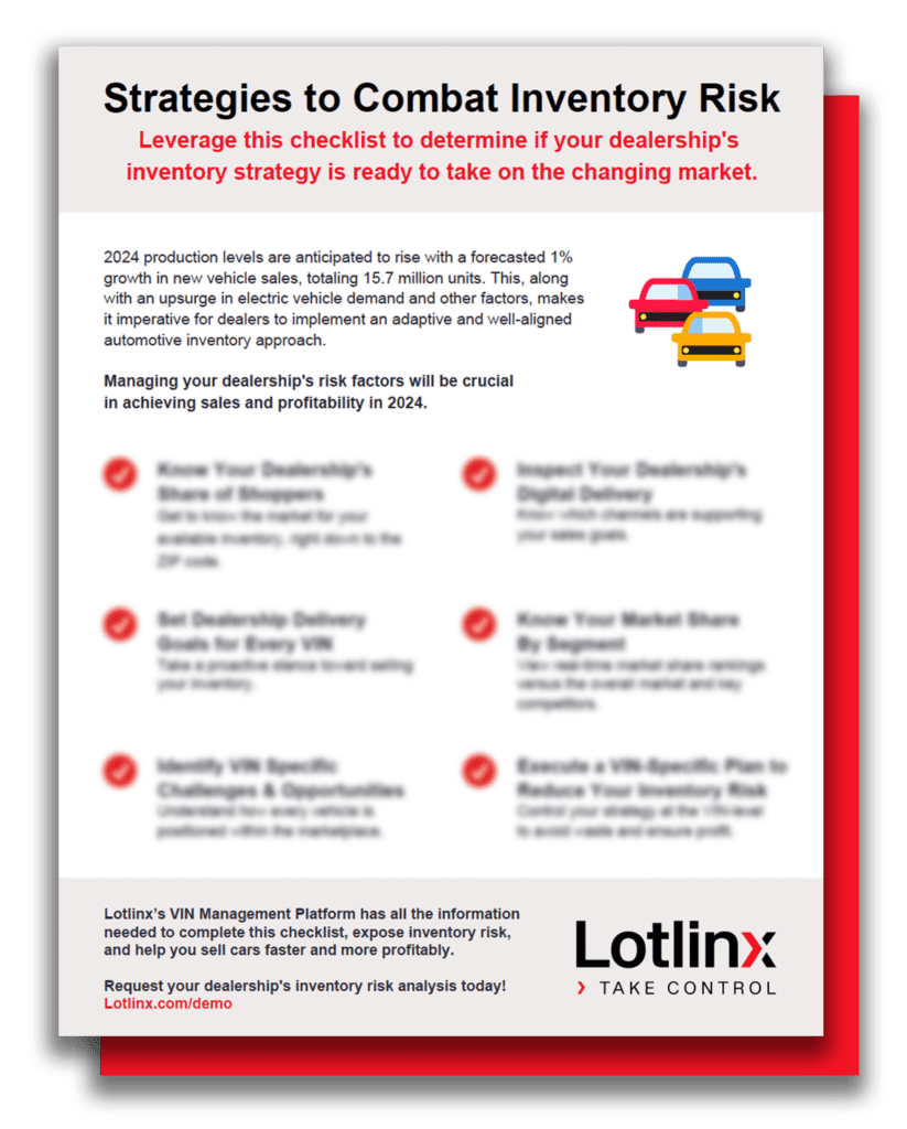 Strategies to Combat Inventory Risk