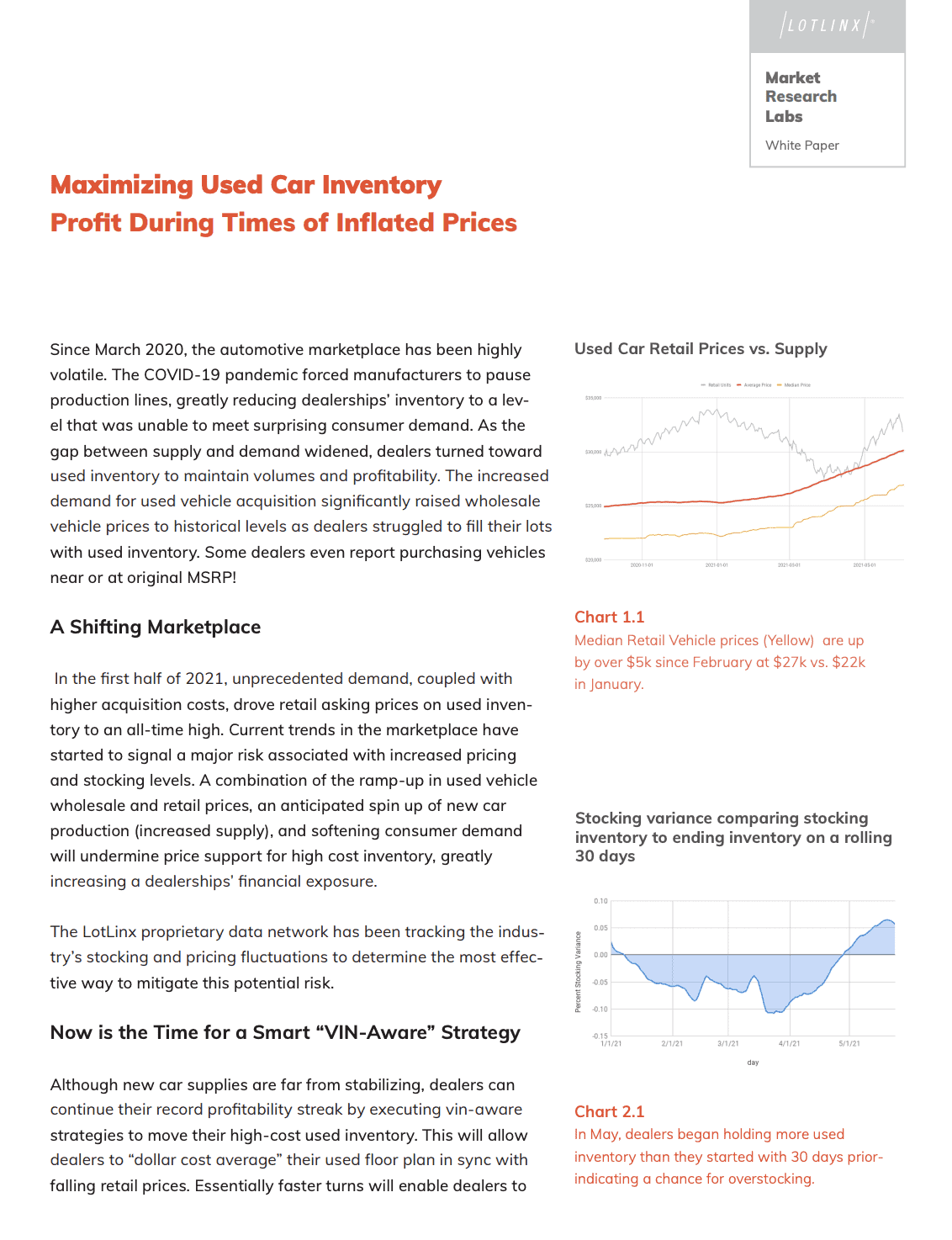 Maximizing Used Car Inventory Profit During Times of Inflated Prices