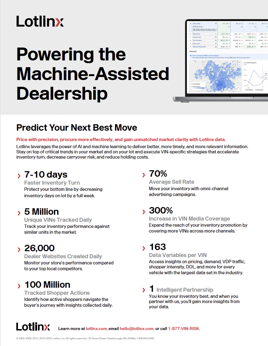 Lotlinx Products and Solutions
