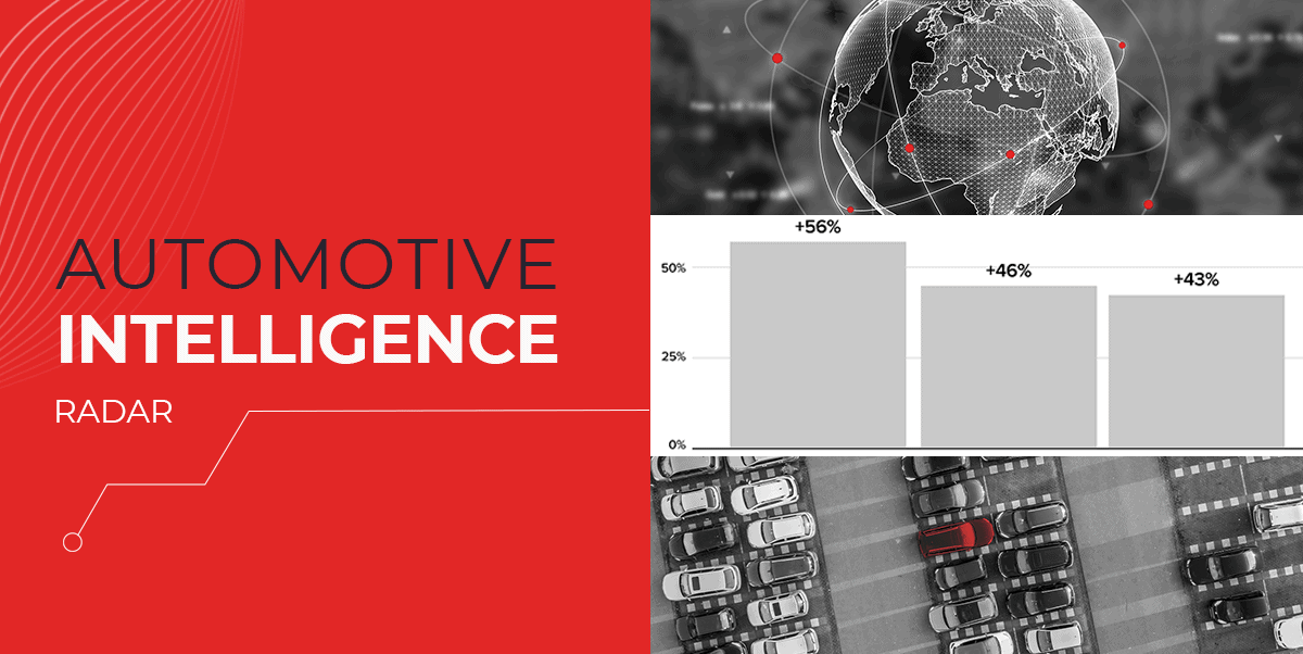 LotLinx Weekly News Vol. 165: Do your inventory proud!