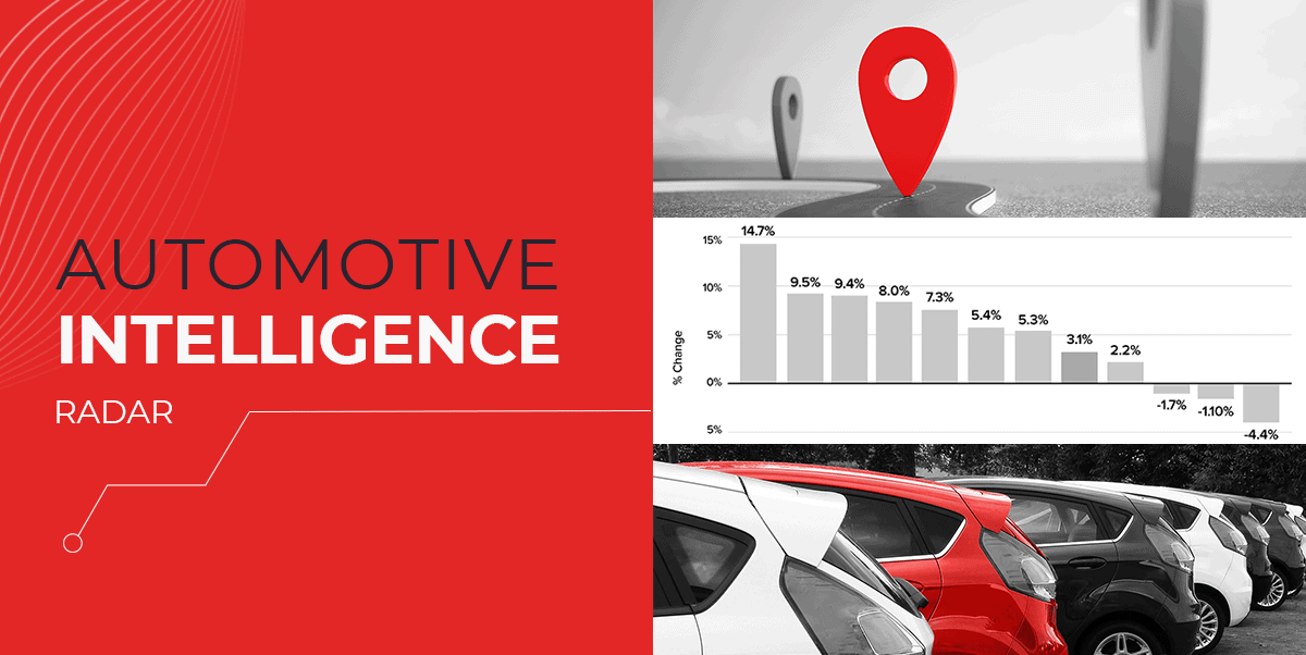 LotLinx Weekly News Vol. 164: If You Give a Dealer Data…