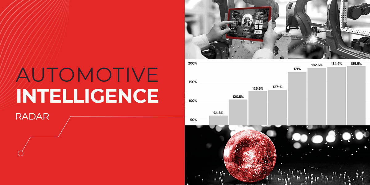 LotLinx Weekly News Vol. 160: The Mother of All Efficiency
