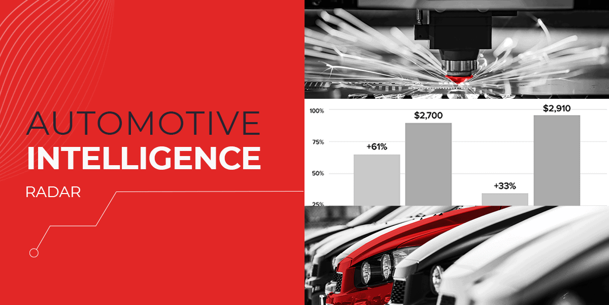 LotLinx Weekly News Vol. 159: April Efficiency Brings May Buyers