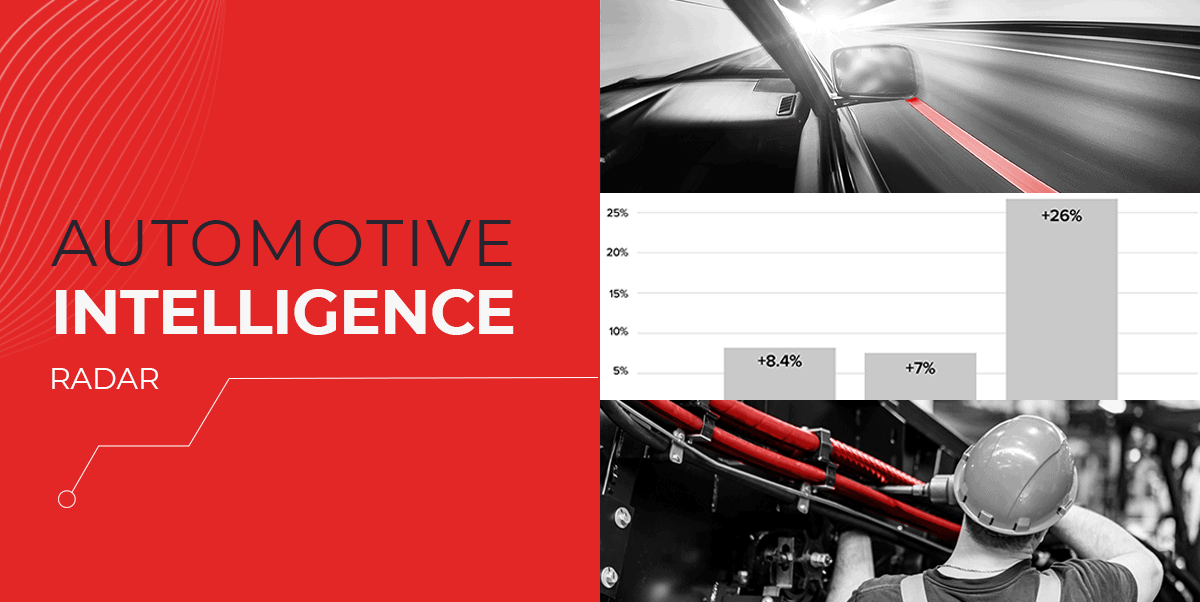 LotLinx Weekly News Vol. 158: The Inventory Is Always Greener…