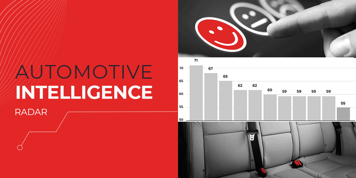 LotLinx Weekly News Vol. 152: Calling Shotgun on Buyer Demand