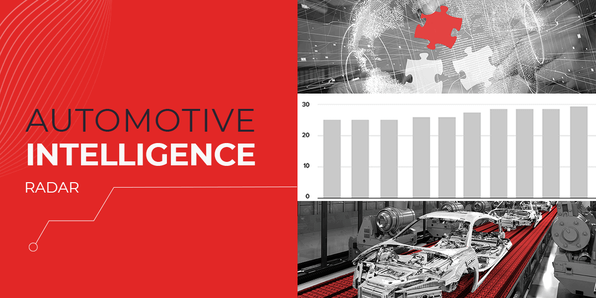 LotLinx Weekly News Vol. 149: Forecasting A Flurry of Shopper Activity
