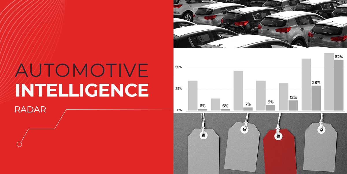 LotLinx Weekly News Vol. 147: Demand Isn’t Everything, It’s the Only Thing