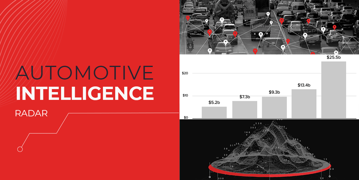 LotLinx Weekly News Vol. 146: Warm up With a Hot Cup of AI
