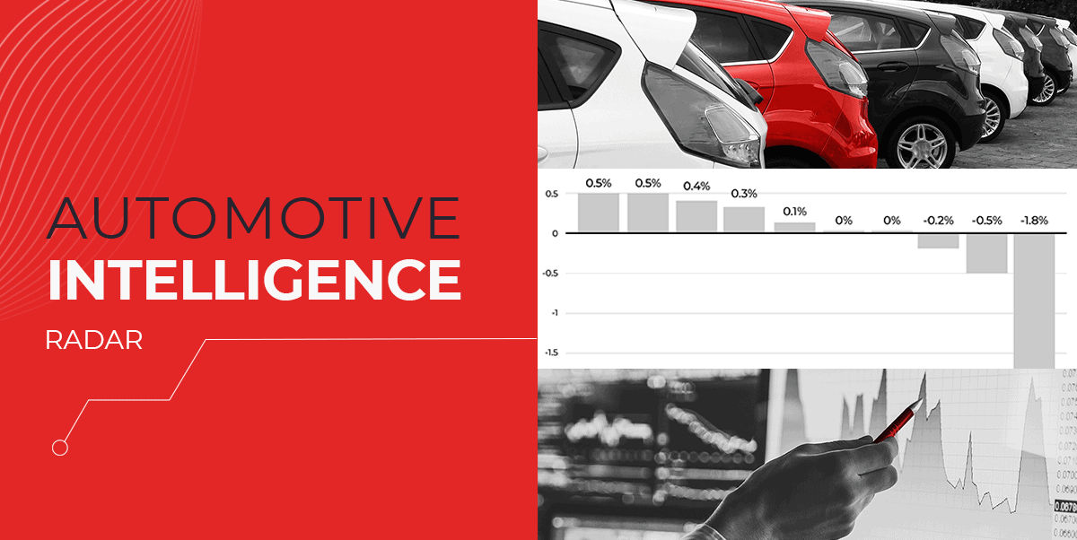 LotLinx Weekly News Vol. 143: 2021: No Resolutions, Just AI