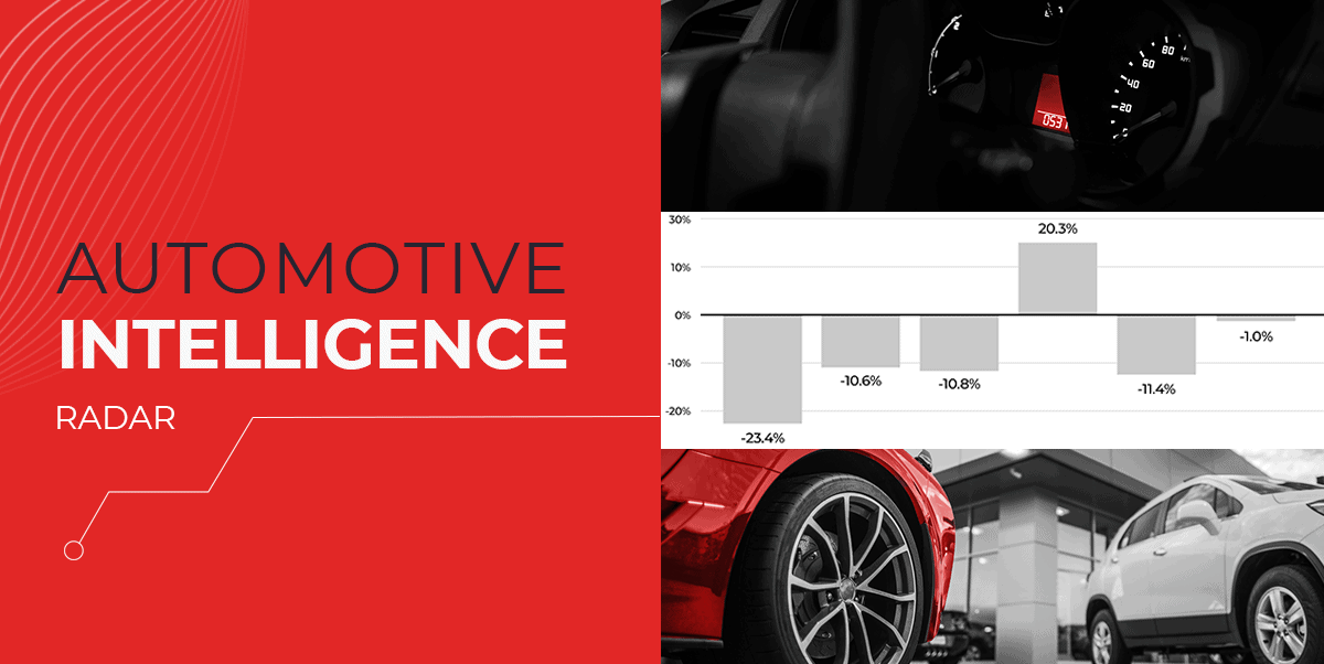 LotLinx Weekly News Vol. 138: Add AI to Your Shopping Cart?