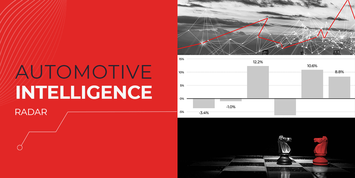 LotLinx Weekly News Vol. 134: We interrupt your regularly scheduled programming to bring you AI…