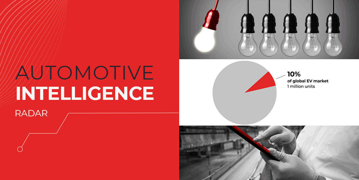 LotLinx Weekly News Vol. 118: AI Speaks Louder Than Words