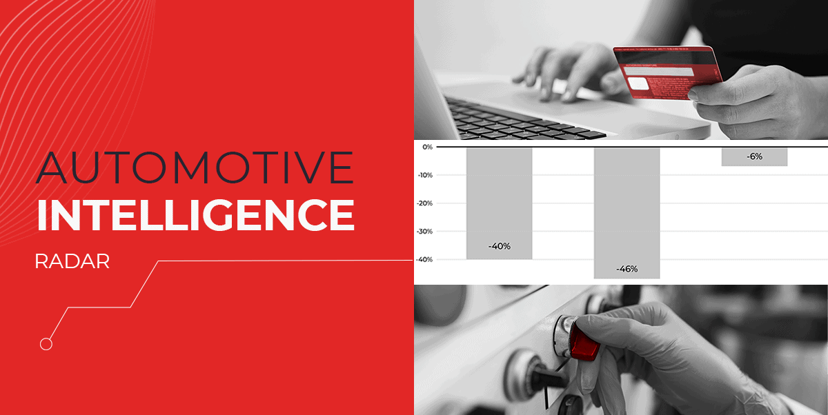 LotLinx Weekly News Vol. 113: Don’t Rain on AI’s Parade