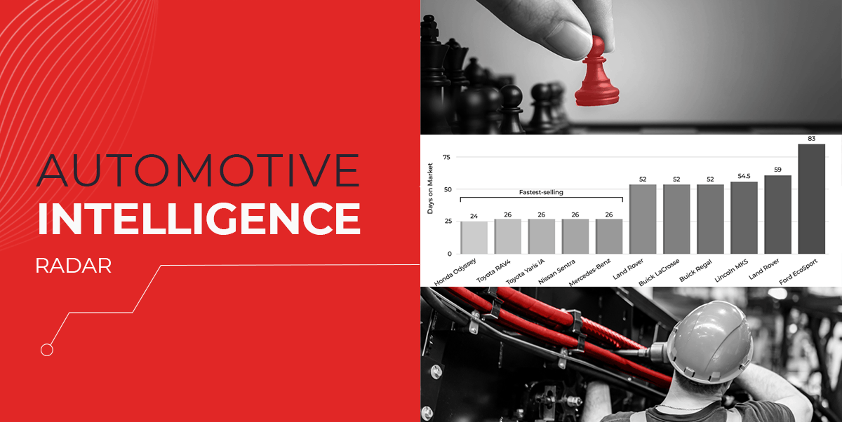 LotLinx Weekly News Vol. 94: You’re Playing Checkers. AI’s Playing Chess.