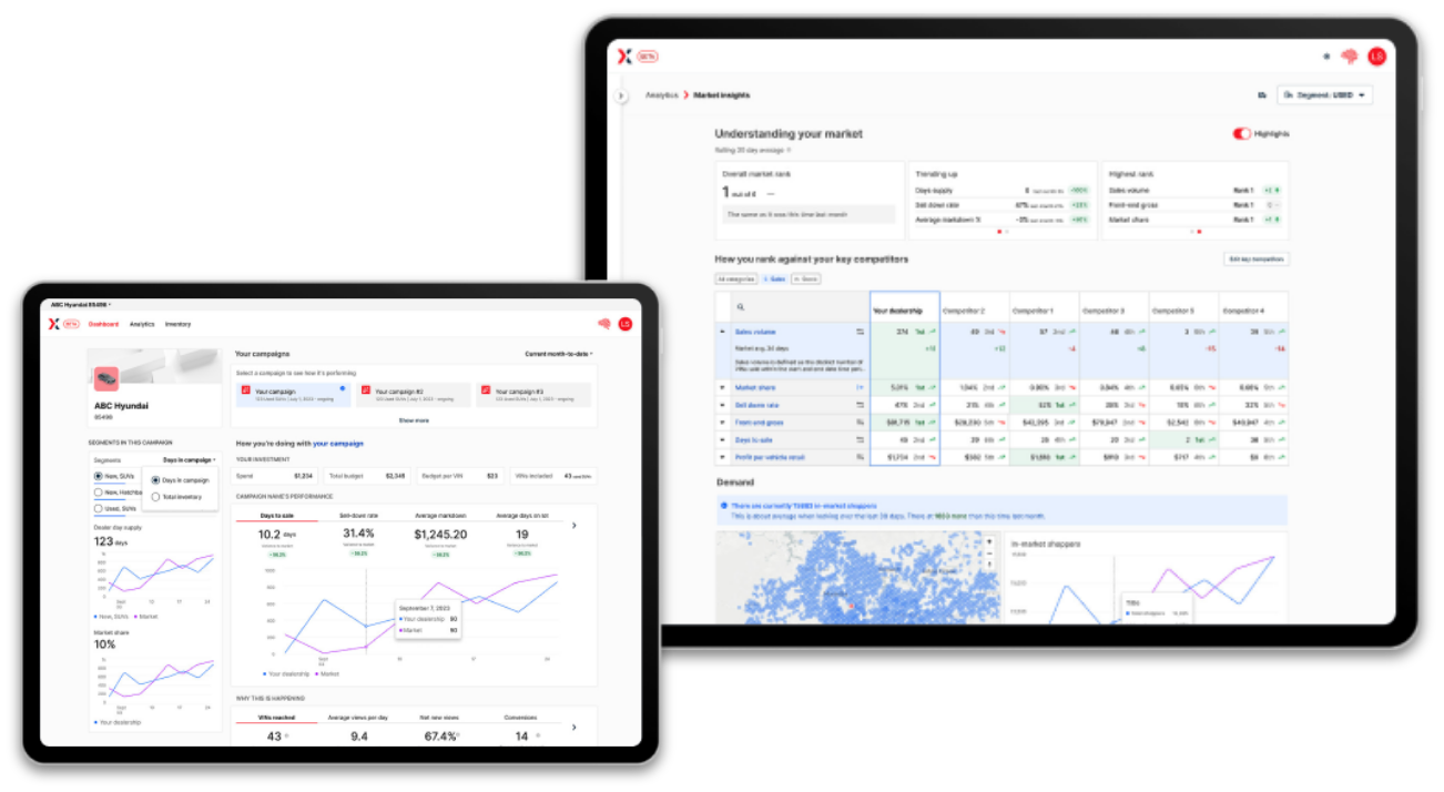 Setting Up Your VIN-vertising Dashboard
