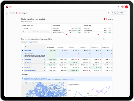 Setting Up Goals In Google Analytics