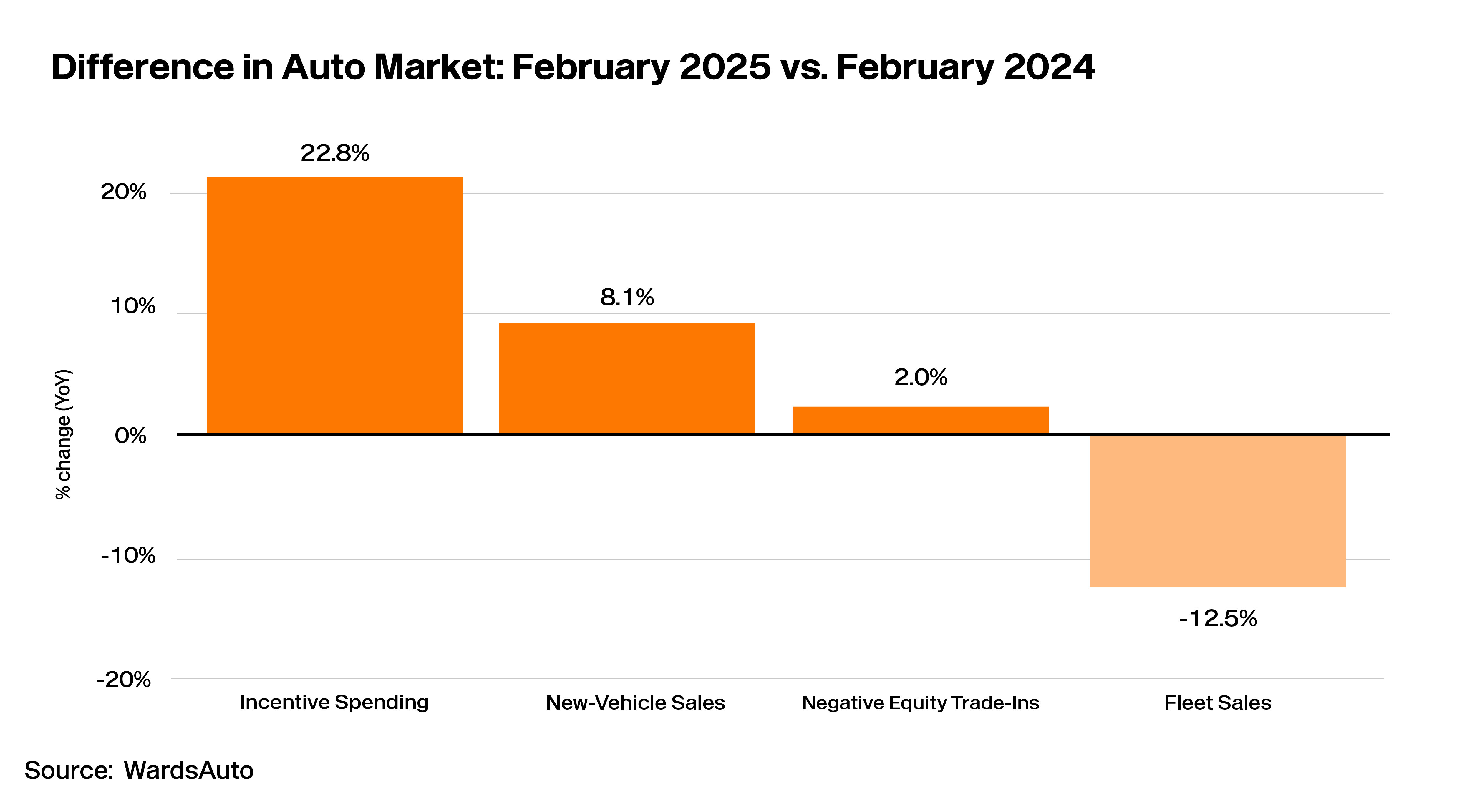 Vinsights Vol. 330: Time Will Tell on Tariffs